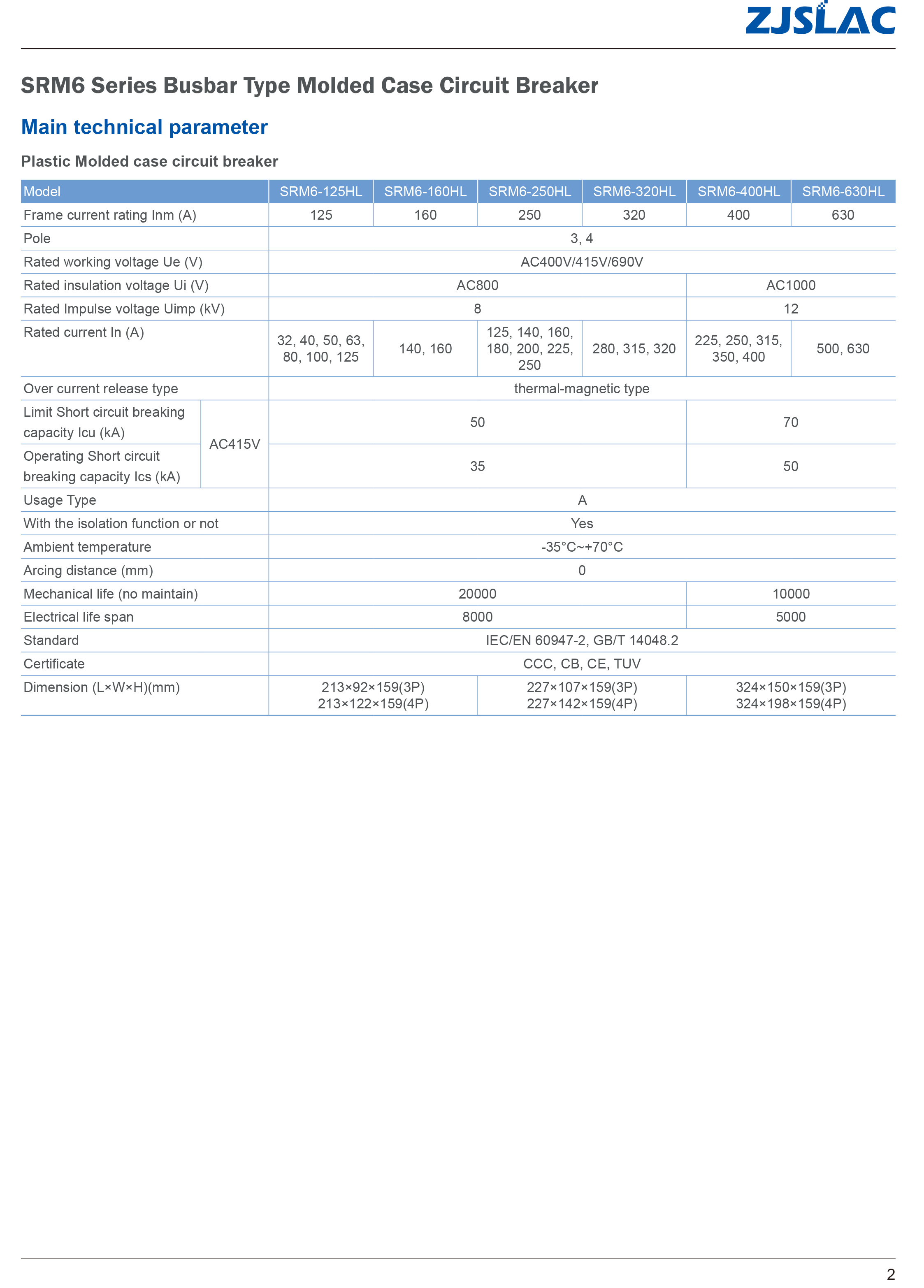 Srm6 汇流式 性能 指标 指标